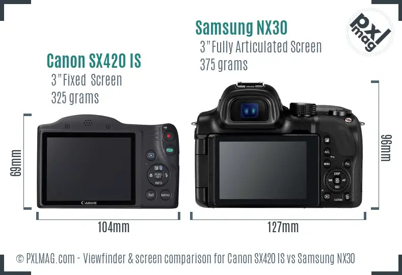 Canon SX420 IS vs Samsung NX30 Screen and Viewfinder comparison