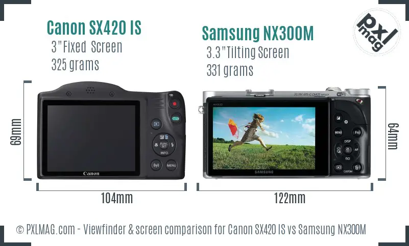 Canon SX420 IS vs Samsung NX300M Screen and Viewfinder comparison