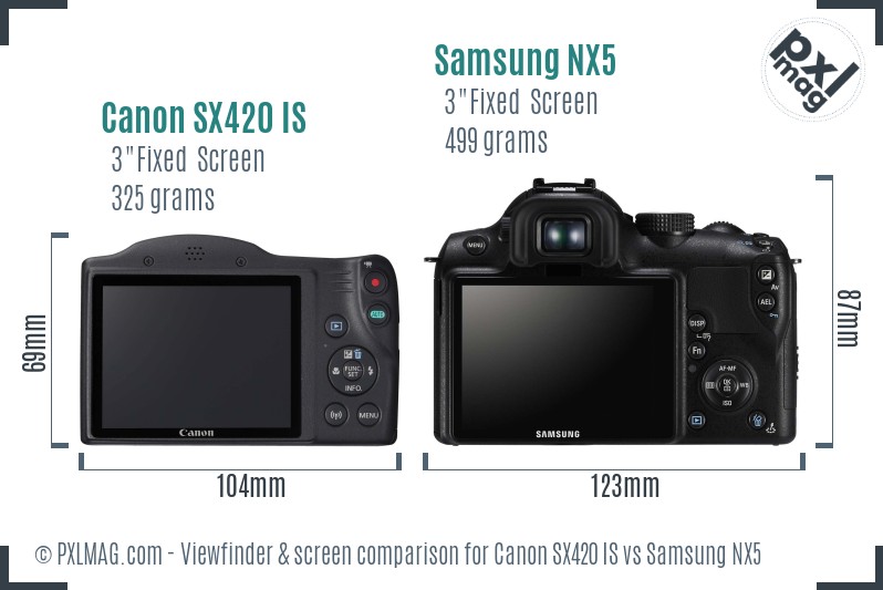 Canon SX420 IS vs Samsung NX5 Screen and Viewfinder comparison