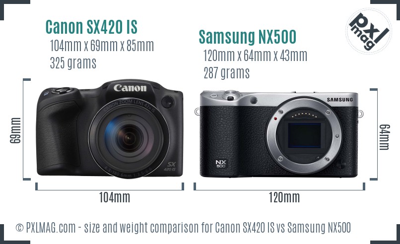 Canon SX420 IS vs Samsung NX500 size comparison