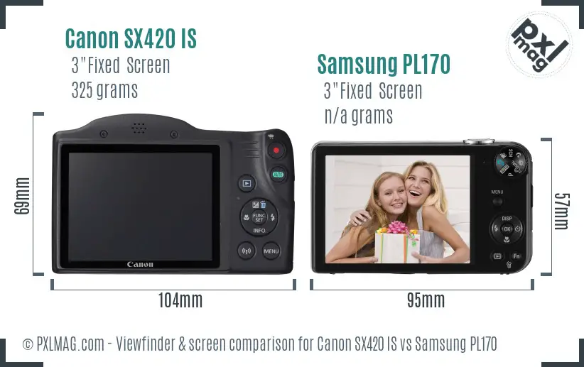 Canon SX420 IS vs Samsung PL170 Screen and Viewfinder comparison