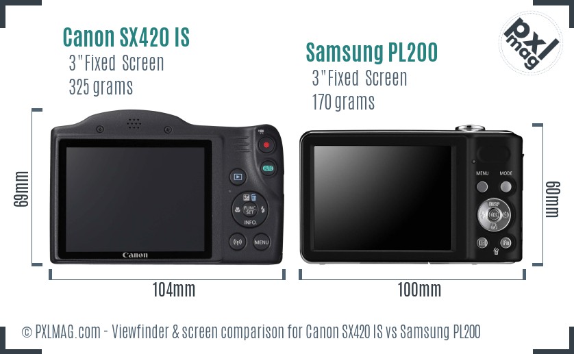 Canon SX420 IS vs Samsung PL200 Screen and Viewfinder comparison