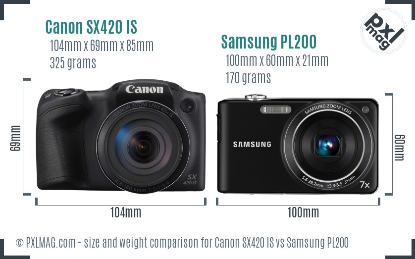 Canon SX420 IS vs Samsung PL200 size comparison