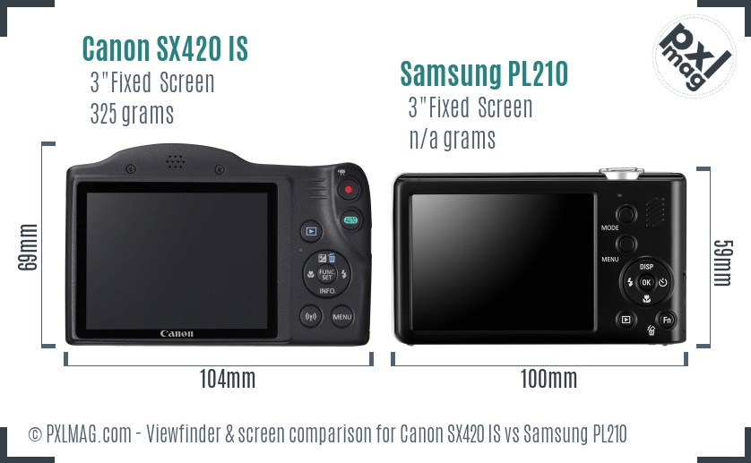 Canon SX420 IS vs Samsung PL210 Screen and Viewfinder comparison