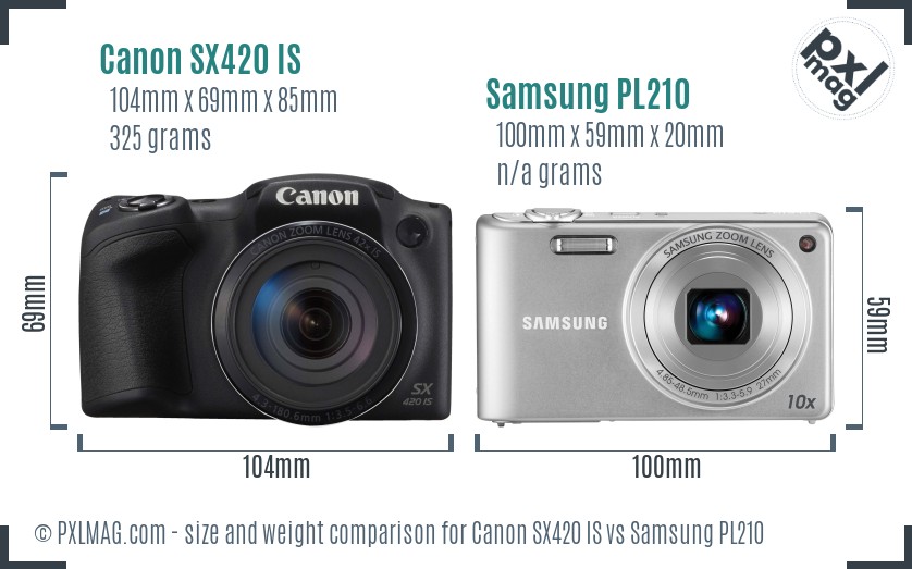 Canon SX420 IS vs Samsung PL210 size comparison