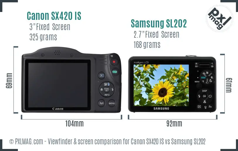 Canon SX420 IS vs Samsung SL202 Screen and Viewfinder comparison