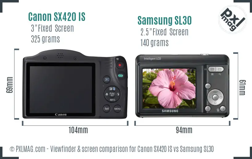 Canon SX420 IS vs Samsung SL30 Screen and Viewfinder comparison