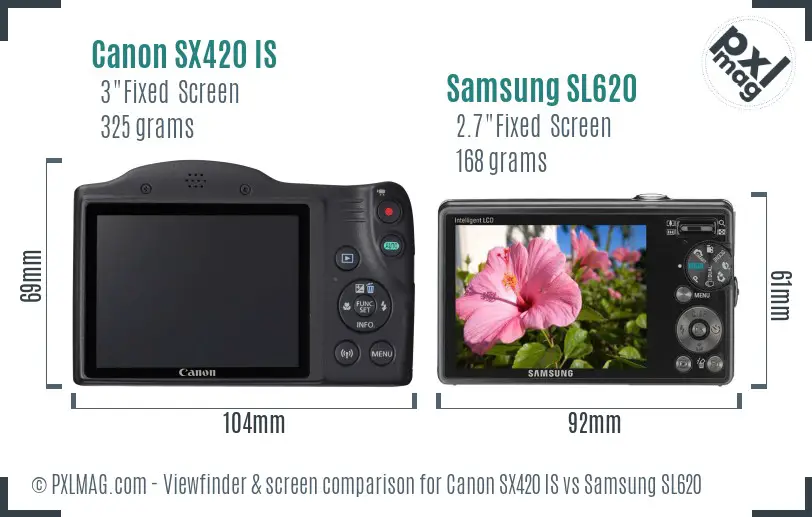 Canon SX420 IS vs Samsung SL620 Screen and Viewfinder comparison