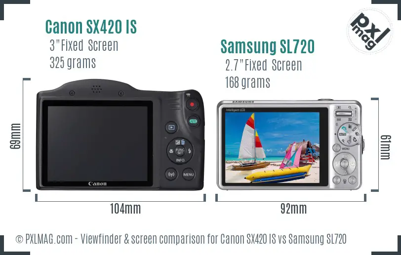 Canon SX420 IS vs Samsung SL720 Screen and Viewfinder comparison