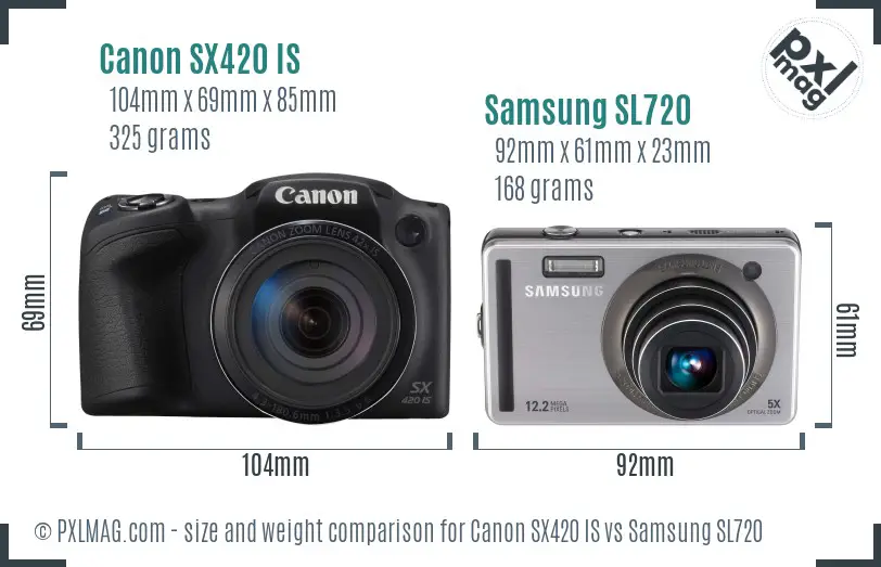 Canon SX420 IS vs Samsung SL720 size comparison