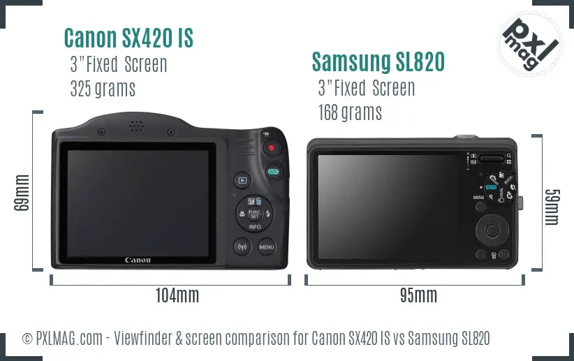 Canon SX420 IS vs Samsung SL820 Screen and Viewfinder comparison