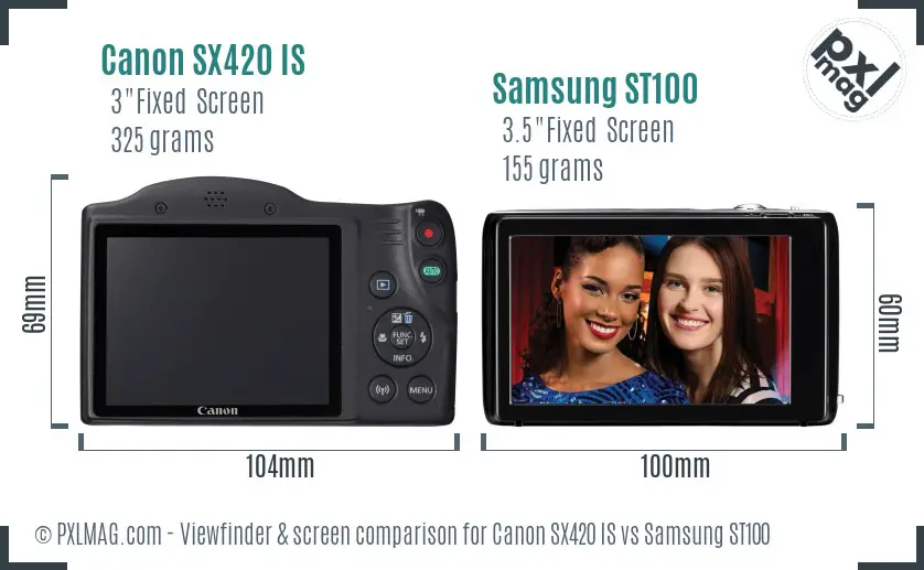 Canon SX420 IS vs Samsung ST100 Screen and Viewfinder comparison