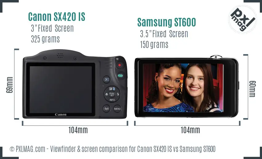 Canon SX420 IS vs Samsung ST600 Screen and Viewfinder comparison