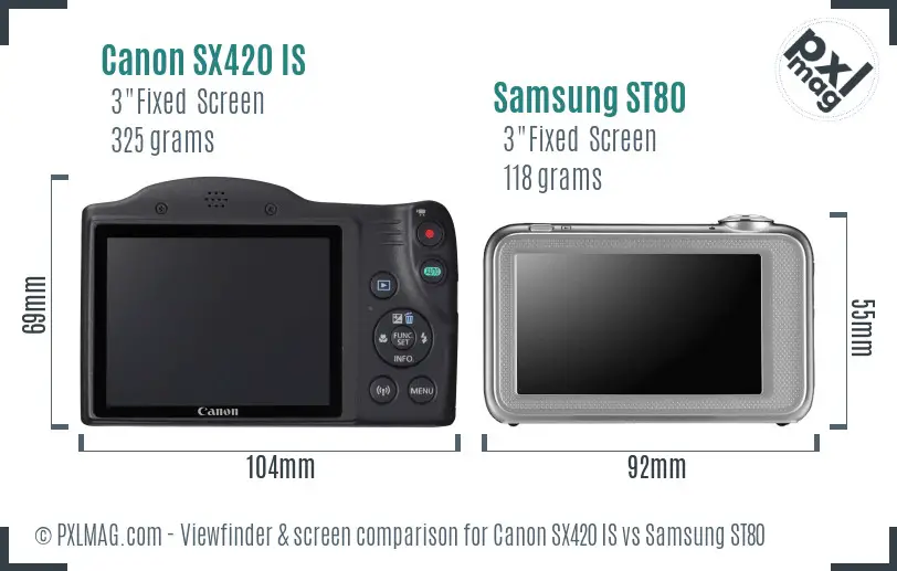 Canon SX420 IS vs Samsung ST80 Screen and Viewfinder comparison