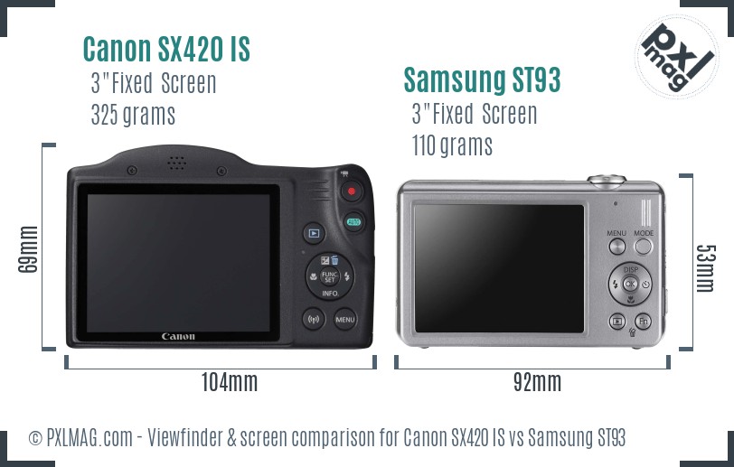 Canon SX420 IS vs Samsung ST93 Screen and Viewfinder comparison
