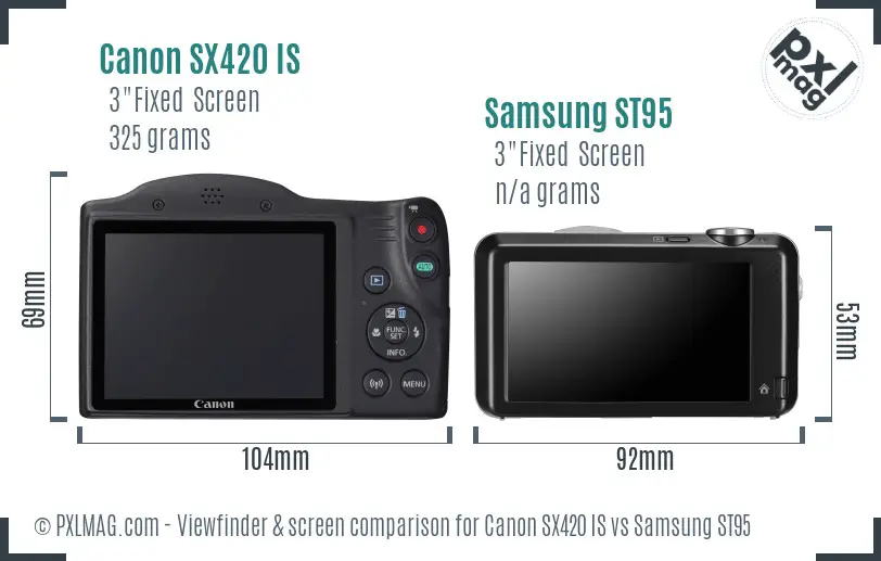 Canon SX420 IS vs Samsung ST95 Screen and Viewfinder comparison Canon SX420 IS vs Samsung ST95 Screen and Viewfinder comparison