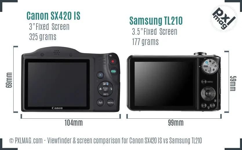 Canon SX420 IS vs Samsung TL210 Screen and Viewfinder comparison