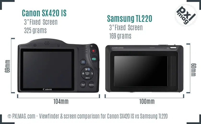 Canon SX420 IS vs Samsung TL220 Screen and Viewfinder comparison