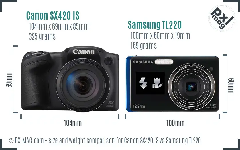 Canon SX420 IS vs Samsung TL220 size comparison