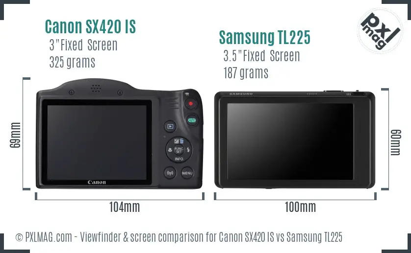 Canon SX420 IS vs Samsung TL225 Screen and Viewfinder comparison Canon SX420 IS vs Samsung TL225 Screen and Viewfinder comparison