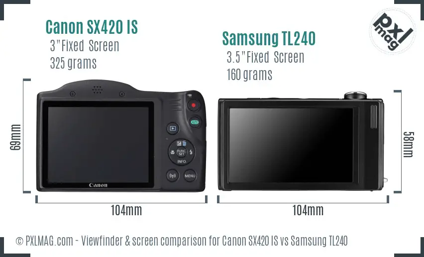 Canon SX420 IS vs Samsung TL240 Screen and Viewfinder comparison Canon SX420 IS vs Samsung TL240 Screen and Viewfinder comparison