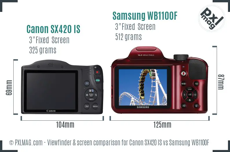 Canon SX420 IS vs Samsung WB1100F Screen and Viewfinder comparison