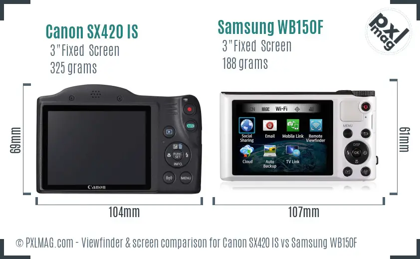 Canon SX420 IS vs Samsung WB150F Screen and Viewfinder comparison Canon SX420 IS vs Samsung WB150F Screen and Viewfinder comparison