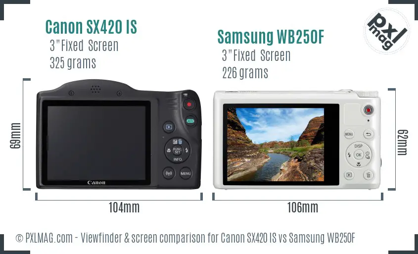 Canon SX420 IS vs Samsung WB250F Screen and Viewfinder comparison