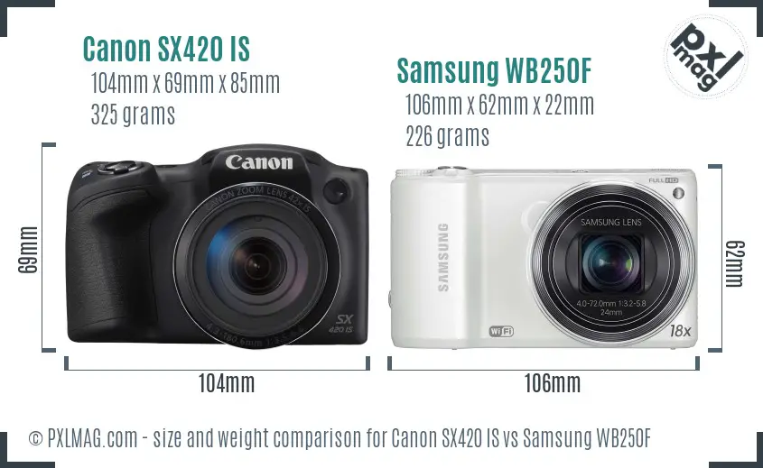 Canon SX420 IS vs Samsung WB250F size comparison