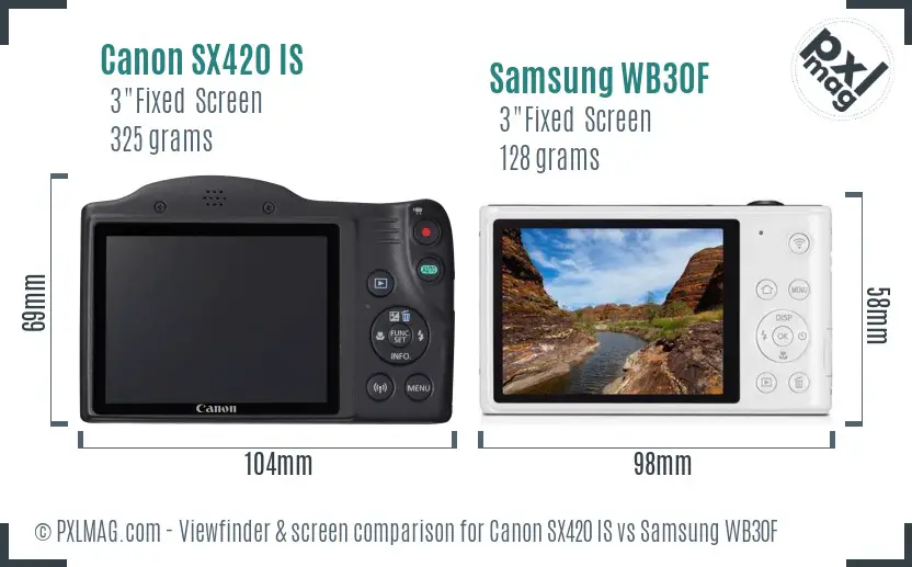 Canon SX420 IS vs Samsung WB30F Screen and Viewfinder comparison