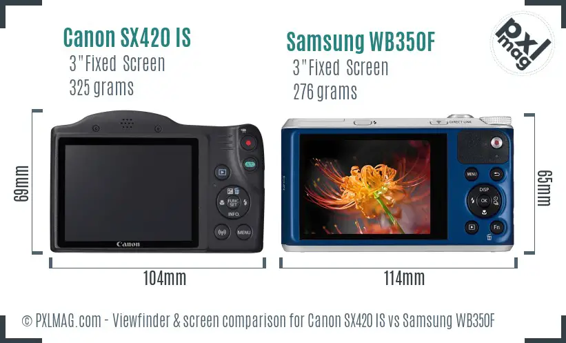 Canon SX420 IS vs Samsung WB350F Screen and Viewfinder comparison