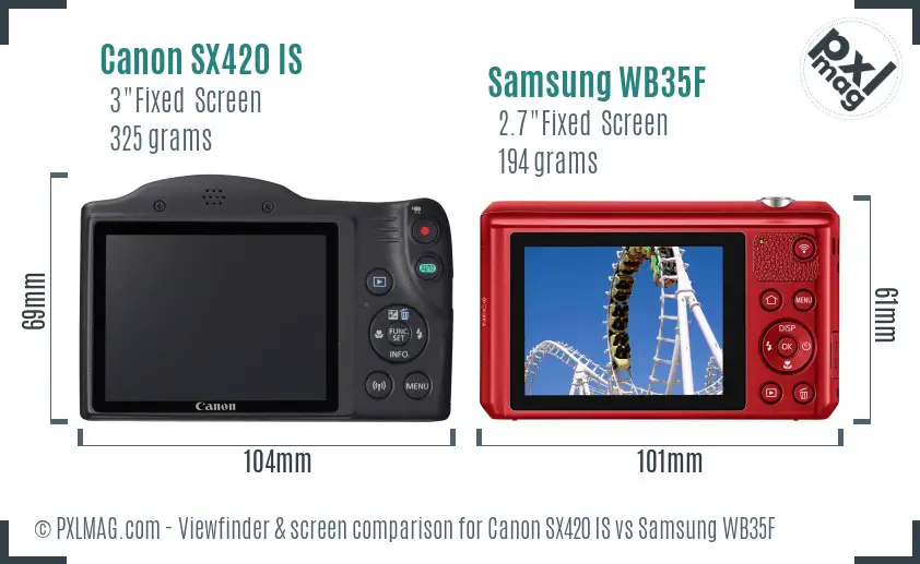 Canon SX420 IS vs Samsung WB35F Screen and Viewfinder comparison