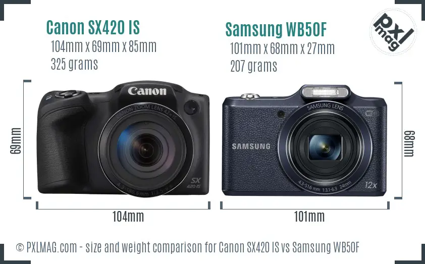 Canon SX420 IS vs Samsung WB50F size comparison