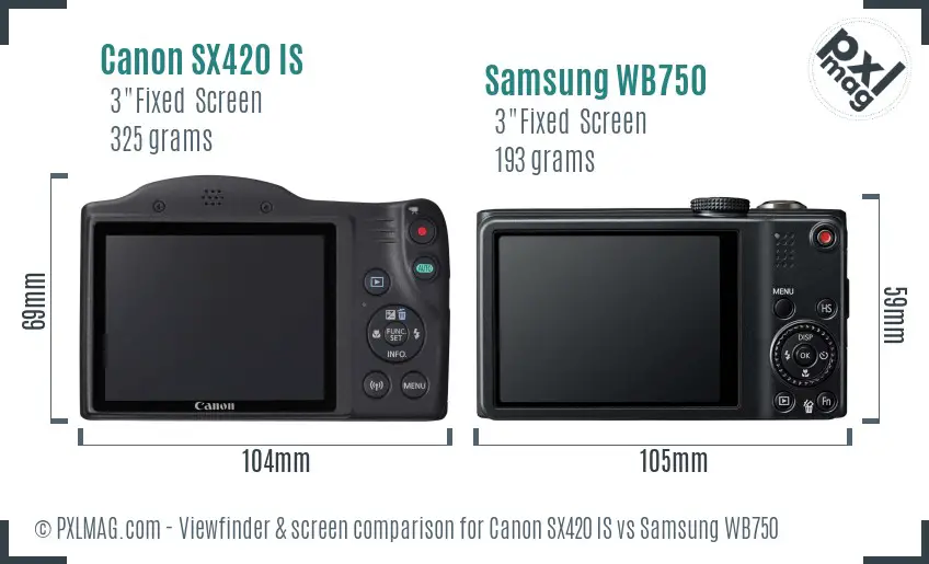 Canon SX420 IS vs Samsung WB750 Screen and Viewfinder comparison