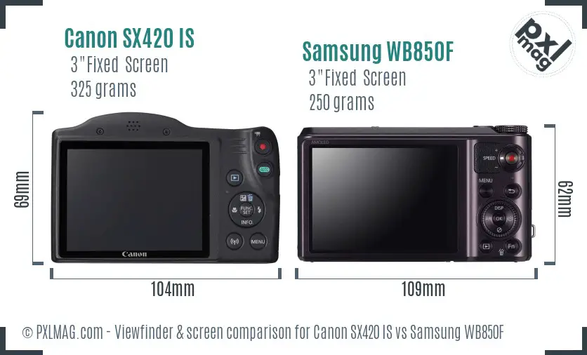 Canon SX420 IS vs Samsung WB850F Screen and Viewfinder comparison