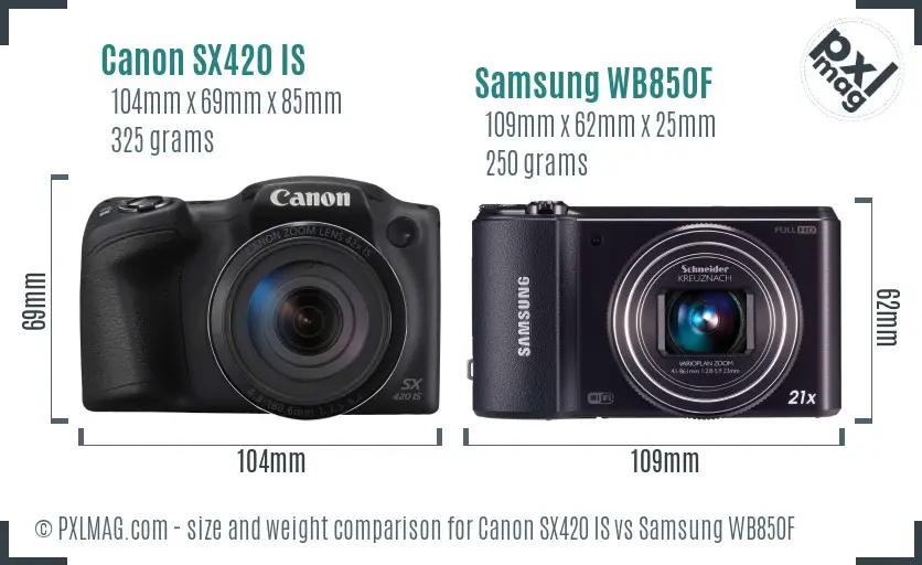 Canon SX420 IS vs Samsung WB850F size comparison