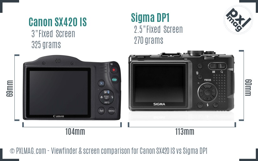 Canon SX420 IS vs Sigma DP1 Screen and Viewfinder comparison