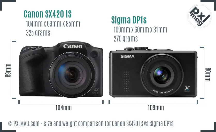 Canon SX420 IS vs Sigma DP1s size comparison Canon SX420 IS vs Sigma DP1s size comparison