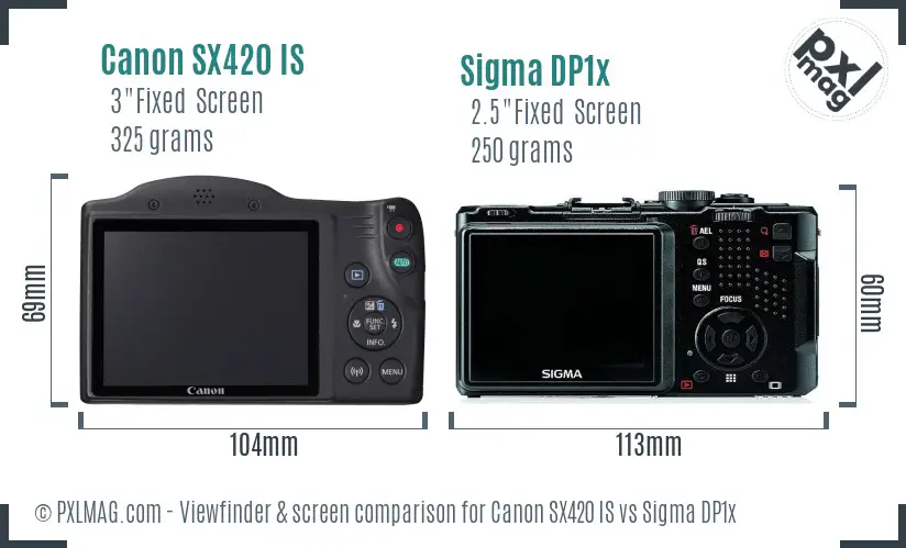 Canon SX420 IS vs Sigma DP1x Screen and Viewfinder comparison