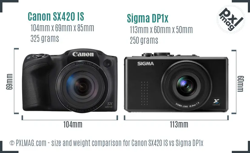 Canon SX420 IS vs Sigma DP1x size comparison