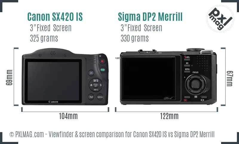 Canon SX420 IS vs Sigma DP2 Merrill Screen and Viewfinder comparison