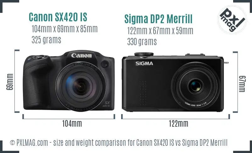 Canon SX420 IS vs Sigma DP2 Merrill size comparison