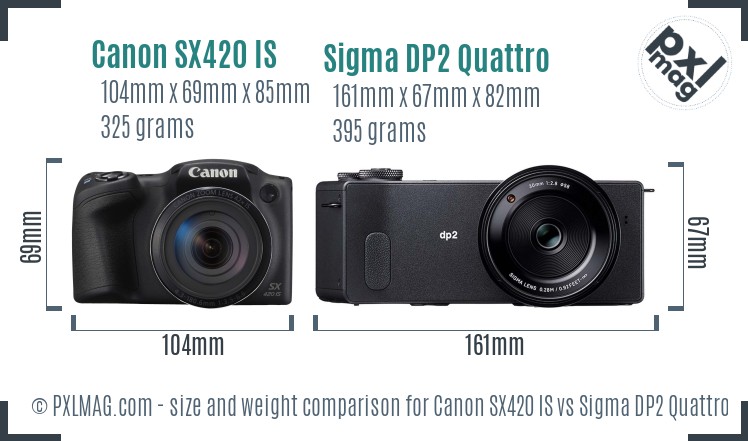 Canon SX420 IS vs Sigma DP2 Quattro size comparison Canon SX420 IS vs Sigma DP2 Quattro size comparison