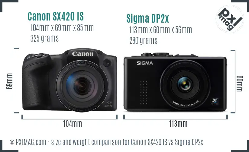 Canon SX420 IS vs Sigma DP2x size comparison