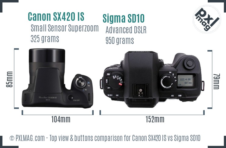 Canon SX420 IS vs Sigma SD10 top view buttons comparison