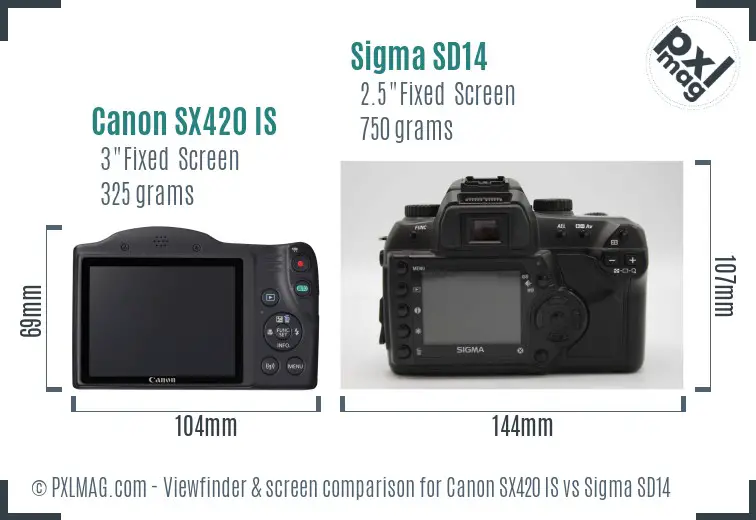 Canon SX420 IS vs Sigma SD14 Screen and Viewfinder comparison Canon SX420 IS vs Sigma SD14 Screen and Viewfinder comparison