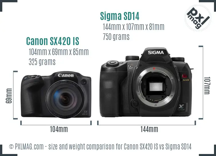 Canon SX420 IS vs Sigma SD14 size comparison Canon SX420 IS vs Sigma SD14 size comparison