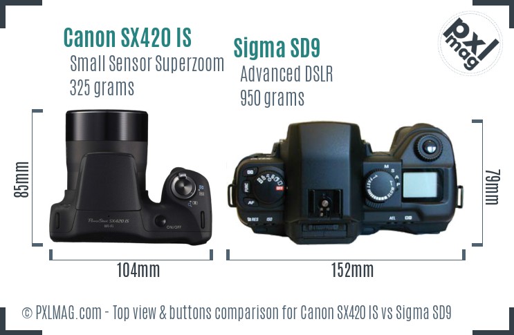 Canon SX420 IS vs Sigma SD9 top view buttons comparison
