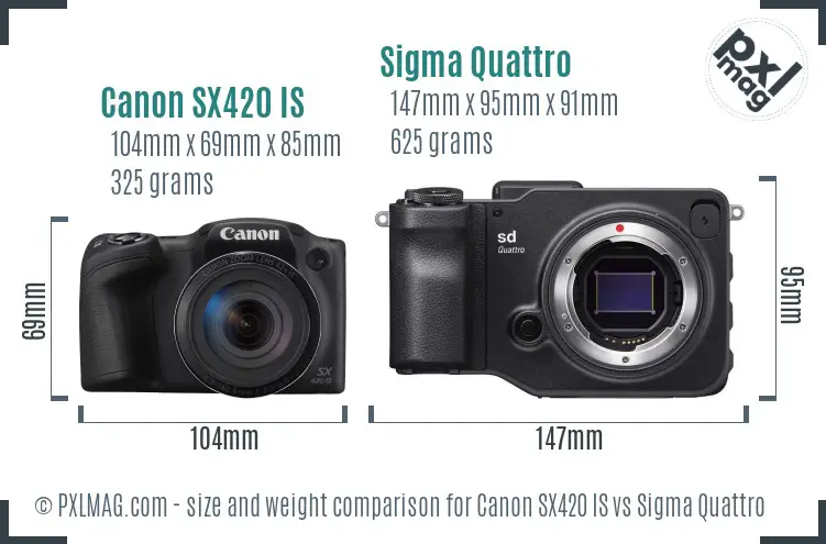 Canon SX420 IS vs Sigma Quattro size comparison Canon SX420 IS vs Sigma Quattro size comparison