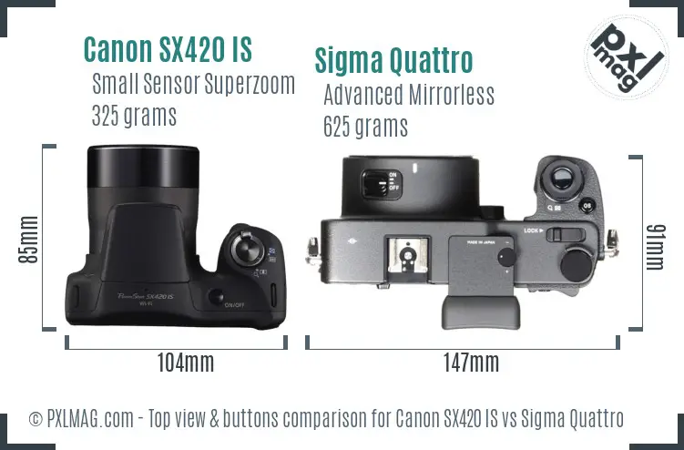 Canon SX420 IS vs Sigma Quattro top view buttons comparison